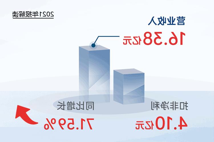 您收到一封<a href='http://6mrh.k-ashizawa.com'>欧洲杯下注网站</a>2021年“成绩单”